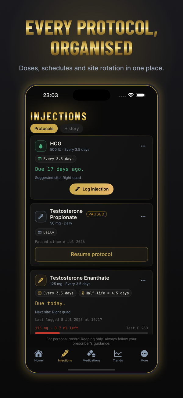 Alpha Track injection logging and site rotation screen
