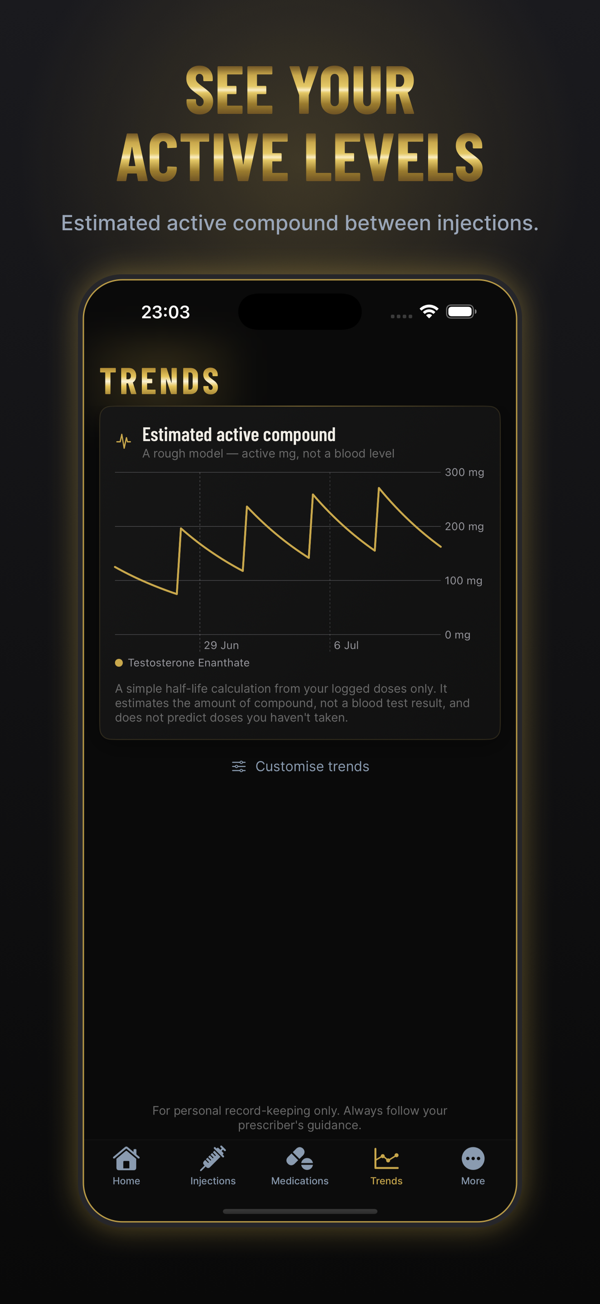 Alpha Track blood work results tracking screen