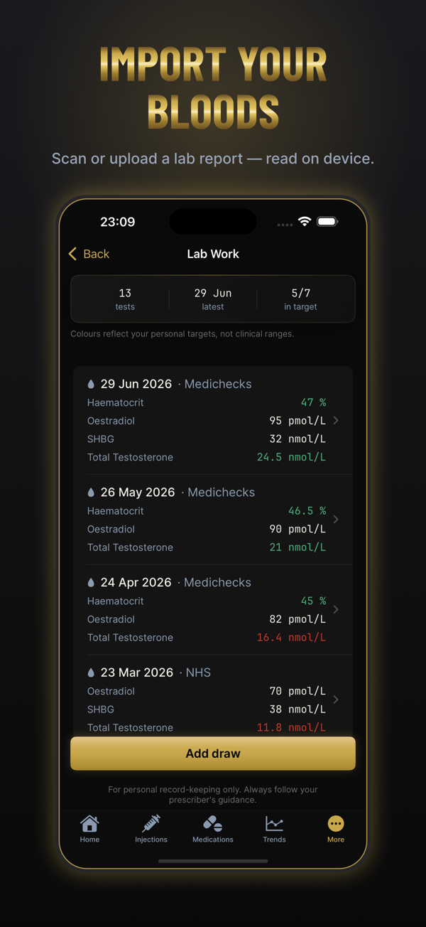 Alpha Track daily check in for energy, sleep and mood